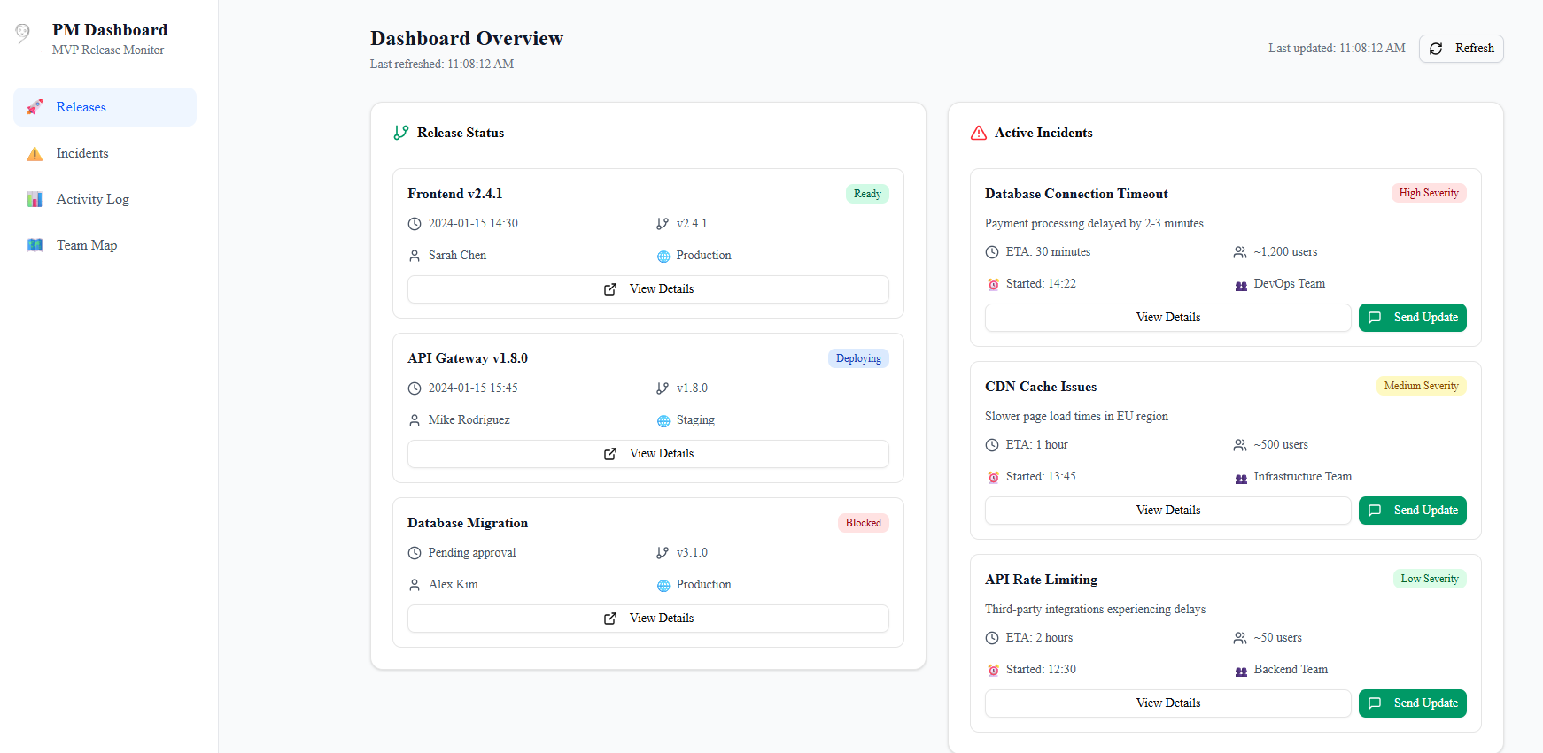 Dashboard Overview showing release status and incidents